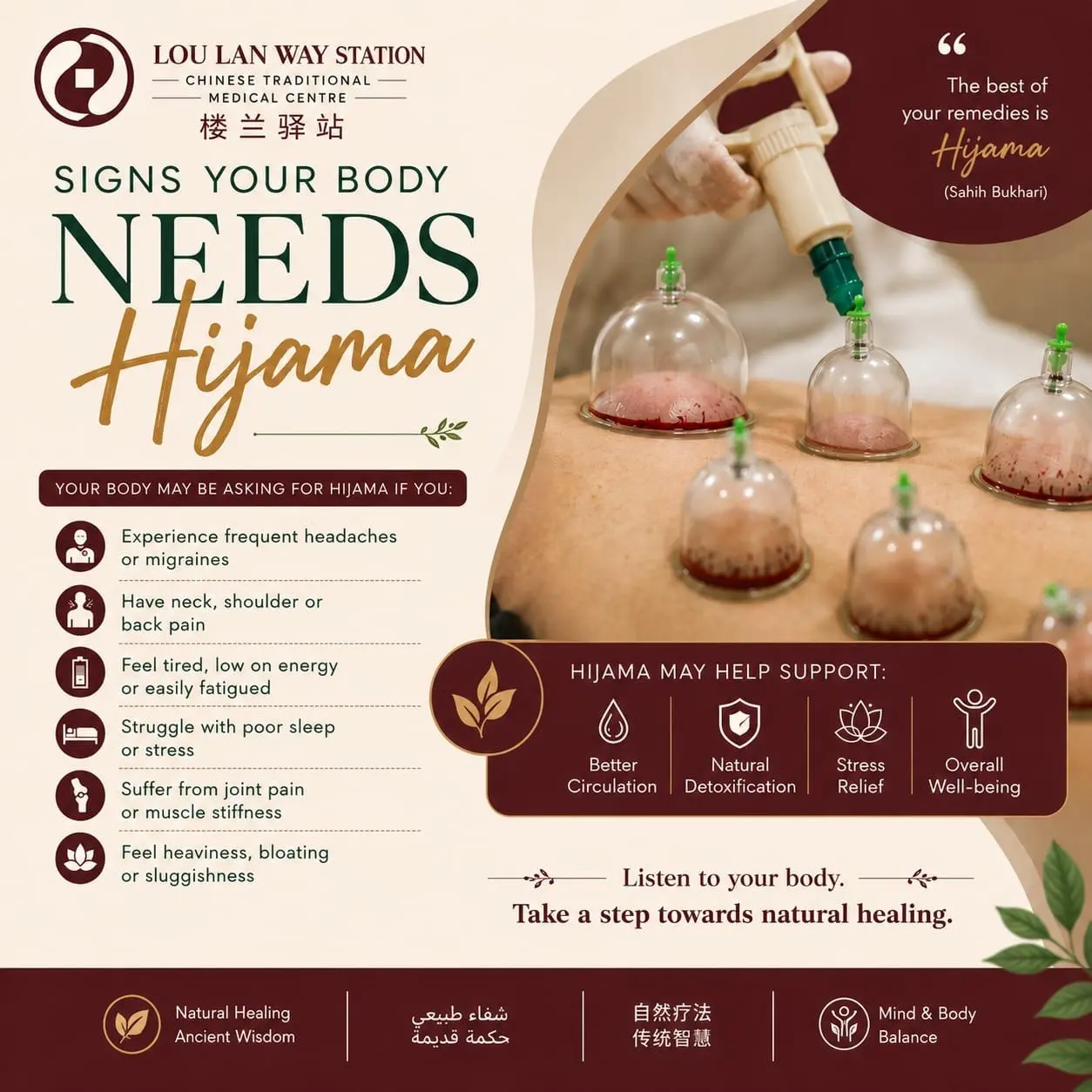 Lou Lan guide to signs that may indicate a patient should discuss Hijama with a qualified practitioner